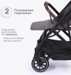 Коляска прогулочная Tomix Kelly Dark Grey