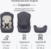 Автокресло Tomix "Captain" серый. (гр. 1/2/3, 9-36 кг)
