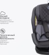 Автокресло Tomix "Major ISOFIX 360" темно-серый (0+1/2/3, 0-36кг)