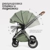 Коляска 2в1 Tomix ''Adele'' Olive
