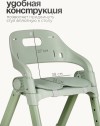 Стульчик TOMIX Cindy Green