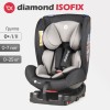 Автокресло TOMIX Diamond Isofix Black