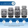 Автокресло iLovi Guard Grey