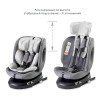 Автокресло iLovi Relifix 2 Brown