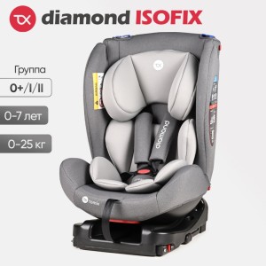 Автокресло Tomix Diamond Isofix Grey